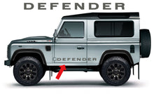 DEFENDER DOOR DECAL SET FOR LAND ROVER